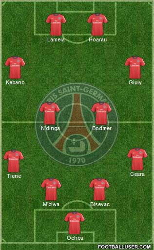 Paris Saint-Germain Formation 2011