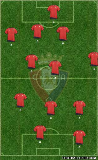 C. At. Osasuna Formation 2011