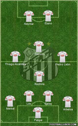 Santos FC Formation 2011