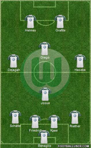 VfL Wolfsburg Formation 2011