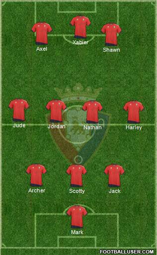 C. At. Osasuna Formation 2011