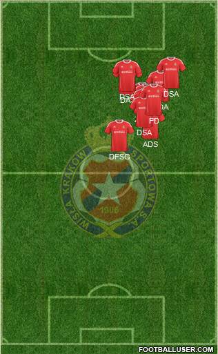 Wisla Krakow Formation 2011