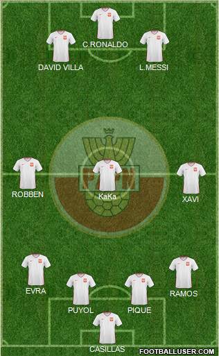 Poland Formation 2011