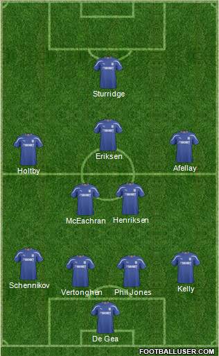 Cardiff City Formation 2011