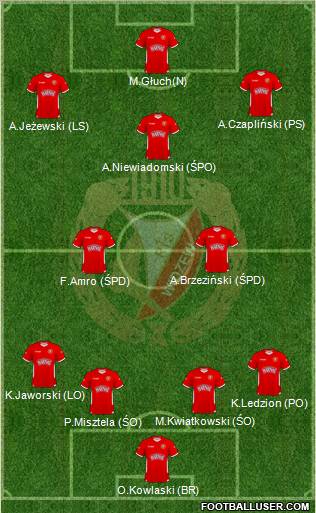 Widzew Lodz Formation 2011