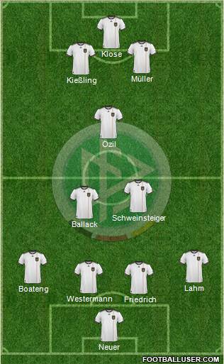 Germany Formation 2011