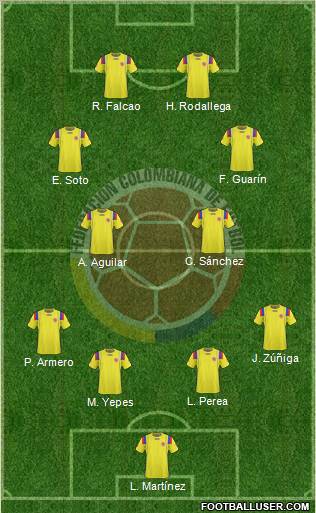 Colombia Formation 2011
