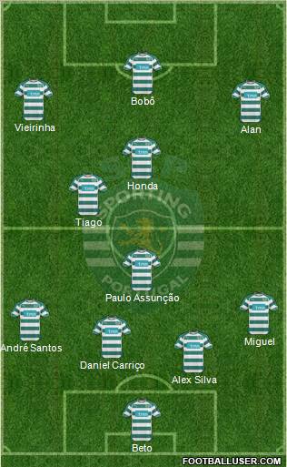 Sporting Clube de Portugal - SAD Formation 2011