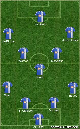 Wigan Athletic Formation 2011