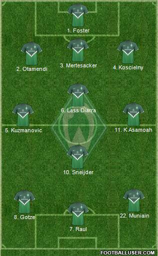 Werder Bremen Formation 2011