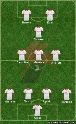 Bari Formation 2011