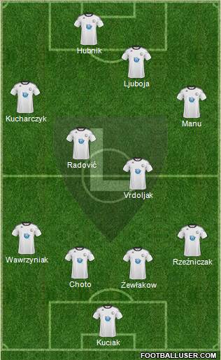 Legia Warszawa Formation 2011