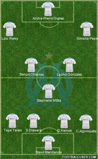 Olympique de Marseille Formation 2011