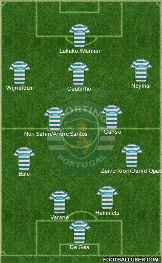 Sporting Clube de Portugal - SAD Formation 2011