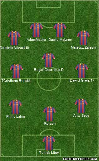 F.C. Barcelona B Formation 2011