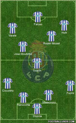 Futebol Clube do Porto - SAD Formation 2011