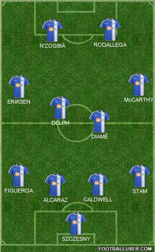 Wigan Athletic Formation 2011