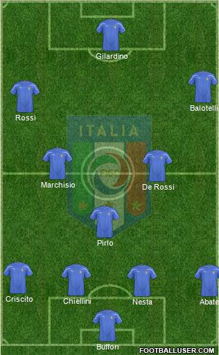 Italy Formation 2011