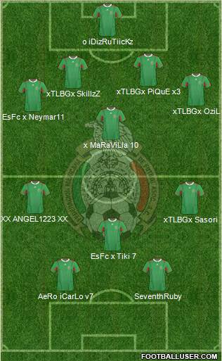 Mexico Formation 2011