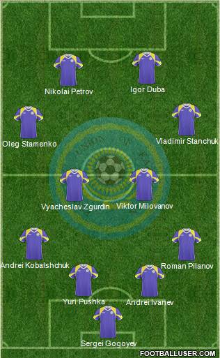 Kazakhstan Formation 2011