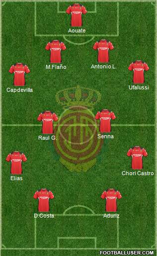 R.C.D. Mallorca S.A.D. Formation 2011