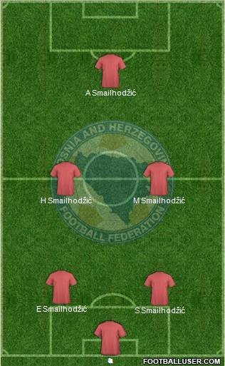 Bosnia and Herzegovina Formation 2011