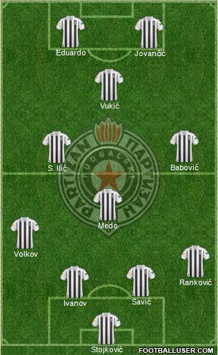 FK Partizan Beograd Formation 2011