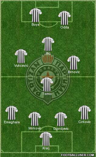 FK Partizan Beograd Formation 2011