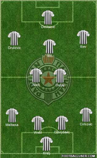 FK Partizan Beograd Formation 2011