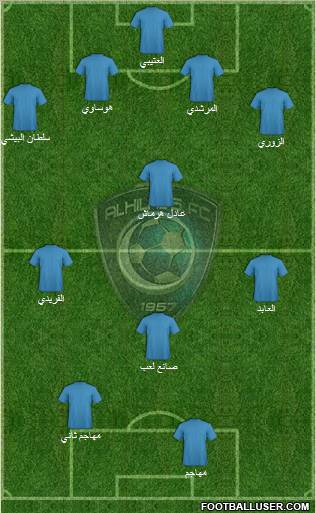 Al-Hilal (KSA) Formation 2011