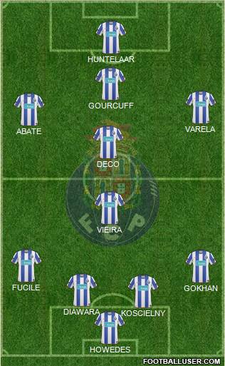 Futebol Clube do Porto - SAD Formation 2011