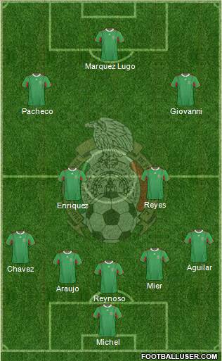 Mexico Formation 2011