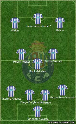 Futebol Clube do Porto - SAD Formation 2011