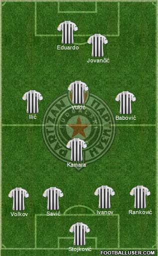 FK Partizan Beograd Formation 2011