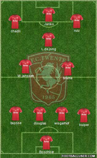 FC Twente Formation 2011