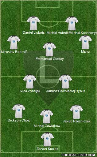 Legia Warszawa Formation 2011