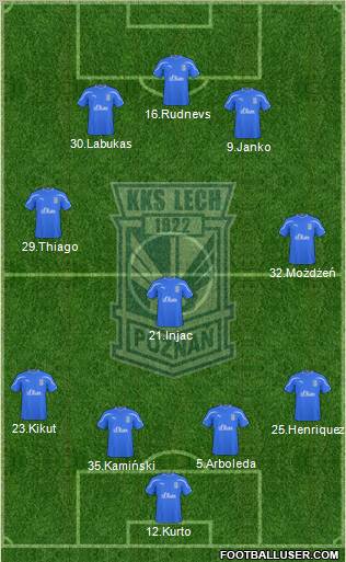 Lech Poznan Formation 2011