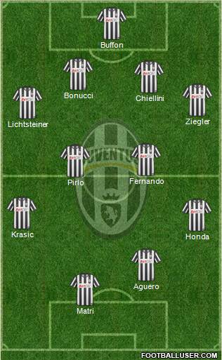 Juventus Formation 2011