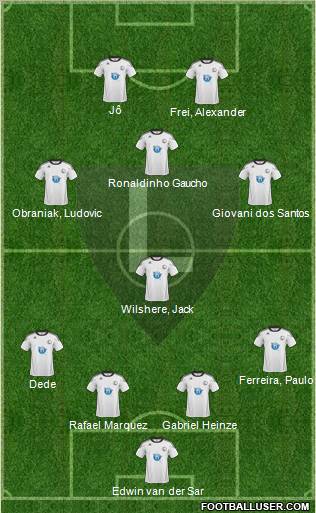 Legia Warszawa Formation 2011