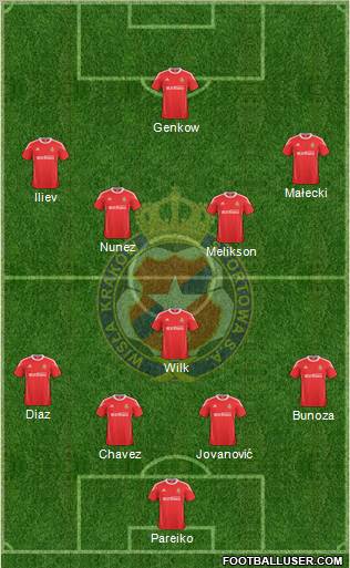 Wisla Krakow Formation 2011