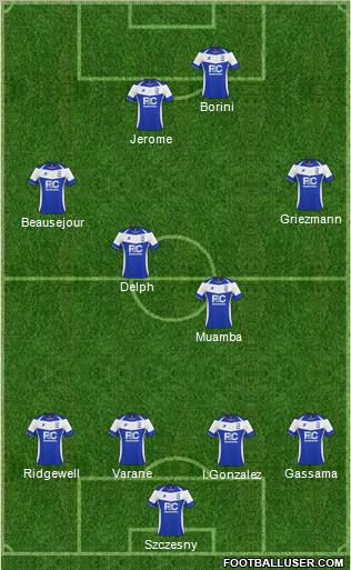 Birmingham City Formation 2011