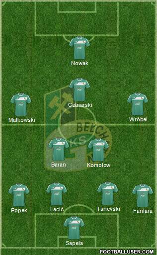 GKS Belchatow Formation 2011