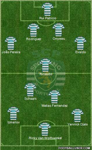 Sporting Clube de Portugal - SAD Formation 2011