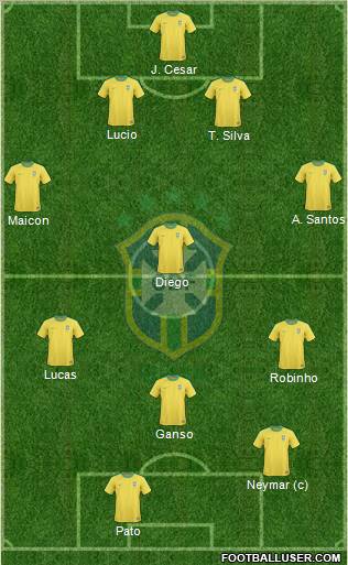 Brazil Formation 2011