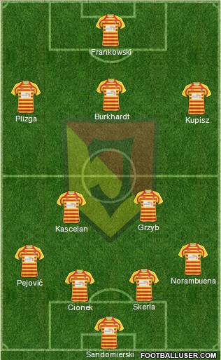 Jagiellonia Bialystok Formation 2011