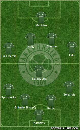 Panathinaikos AO Formation 2011