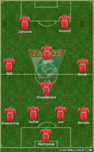 Gornik Zabrze Formation 2011