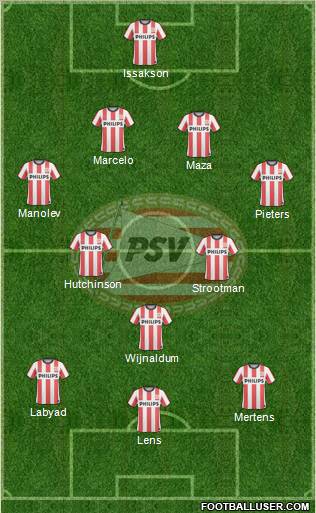 PSV Formation 2011