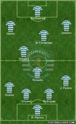 Sporting Clube de Portugal - SAD Formation 2011