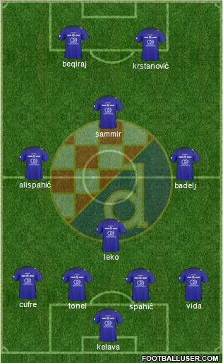 NK Dinamo Formation 2011